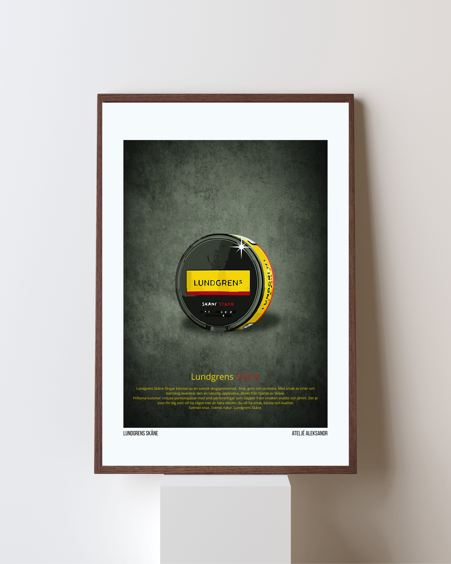 ”Lundgrens Skåne” Poster